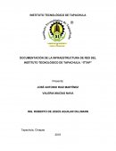 PROYECTO INFRAESTRUCTURA DE RED DEL ITTAP