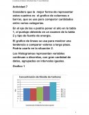 Actividad Ciencia en Llamas