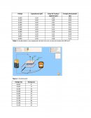Informe capacitancia