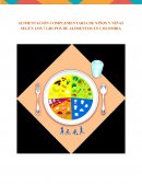 Alimentación complementaria de niños y niñas según los 7 grupos de alimentos en Colombia