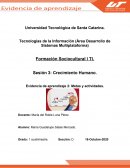 Crecimiento Humano. Evidencia de aprendizaje 2: Metas y actividades