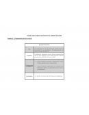 MARCO LÓGICO DE PROYECTOS: DISEÑO DE MATRIZ