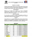 Venta y ensamblado de equipos computacionales