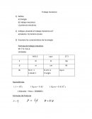 Democracia de venezuela