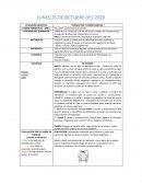 SITUACION DIDACTICA “CONDUCTAS Y CONSECUENCIAS ”