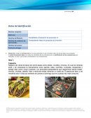 Compartiendo ideas de proyectos de inversión