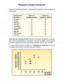 Regresión lineal y correlación