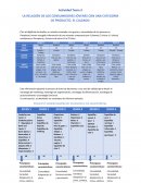 LA RELACIÓN DE LOS CONSUMIDORES JÓVENES CON UNA CATEGORÍA DE PRODUCTO. EL CALZADO