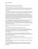 Derecho privado actividades tema la relacion juridica