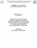 Práctica de laboratorio 3 - Ley de snell