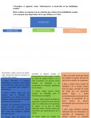 Relacionarse: el desarrollo de las habilidades sociales