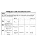 PROGRAMA ESCOLAR DE MEJORA CONTINUA PECM 2020-2021