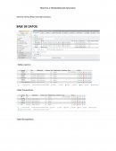 Practica Programacion Aplicada