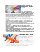 Análisis acerca de los pensamientos lateral y vertical