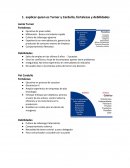 Caso Turner y Cardullo