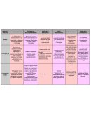 TEORÍA DE LAS RELACIONES HUMANAS