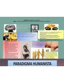 INFOGRAFIA CARACTERISTICAS DEL ENFOQUE HUMANISTA
