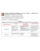 Problemas sociales y economicos de Mexico