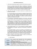 Caso Kettering Industries Inc