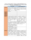 Resumen y cuadro comparativo del SEIA