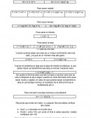 Fórmulas que necesitas matematicas financieras