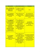 Sociedades financieras comunitarias en mexico