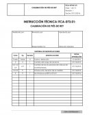 CALIBRACIÓN DE PIÉS DE REY