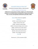 Investigacion del Acoso Laboral en el Area Metropolitana de Monterrey Nuevo Leon