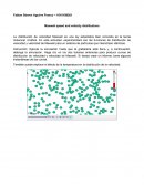 La distribución de velocidad Maxwell