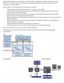 COMPONENTES DE UN SISTEMA MICROINFORMÁTICO