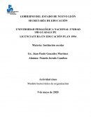 Modelo burocrático de organización