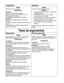 Lingüísticos. Genéticos