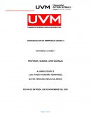 Actividad 3 administracion de empresas, Amazon