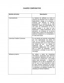 CUADRO COMPARATIVO SOFTWARE