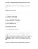 DOCUMENTO DE CONTROLES SENCILLOS DE EXCEL DESARROLLADO POR UNA NOVATA