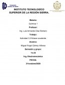 Enlace covalente