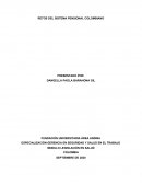 RETOS DEL SISTEMA PENSIONAL COLOMBIANO