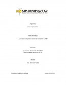 Diagnostico externo de la empresa RAMO