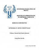 Actos de comercio. Clasificación de los actos de comercio