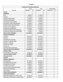 EJERCICIO FINANCIERO