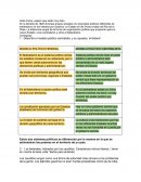 Unitarios y federales