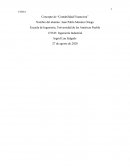 Concepto de contabilidad financiera