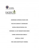 DEMANDA JUICIO ORAL MERCANTIL