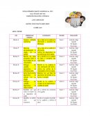 Clase Actividades Computación 3er grado