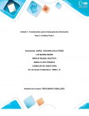 Impacto del uso de la Tic’s en las organizaciones educativas nivel básica primeria