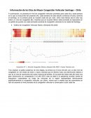 Informacion de congestion vehicular santiago