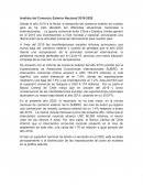 Análisis del Comercio Exterior Nacional 2019-2020