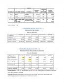 COMPAÑÍA BUENA SUERTE S.A. PRESUPUESTO DE VENTAS