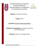Propagación de Ondas Electromagnéticas