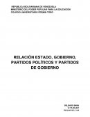 RELACIÓN ESTADO, GOBIERNO, PARTIDOS POLÍTICOS Y PARTIDOS DE GOBIERNO